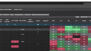 Tools of the Trade  LSEG Workspace amp AlphaDesk A Dynamic Workflow TeamUp [upl. by Vookles895]