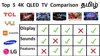 Top 5 QLED TV COMPARISON தமிழ் ₹25000 to ₹70000  TCL vs VU Vibe vs Xiaomi X Pro vs Samsung vs LG [upl. by Amaso]