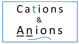 Cation vs Anion Definition Explanation amp Examples [upl. by Eigna]