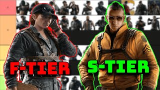 Elite Skin Tier List 2022  Rainbow Six Siege [upl. by Landbert]