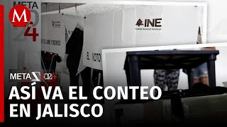 ¿Quién va ganando en las Elecciones de Jalisco 2024 [upl. by Selemas693]