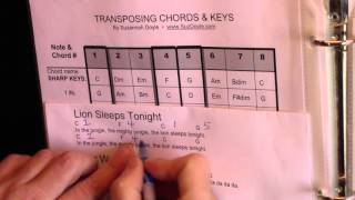 How to Transpose a Songs Chords and Key MAJOR KEYS [upl. by Elac]