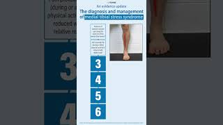 Shin Splints  Medial Tibial Stress Syndrome shorts [upl. by Anavrin]