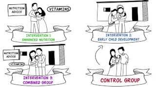 Randomized Controlled Trials RCTs [upl. by Yemorej357]