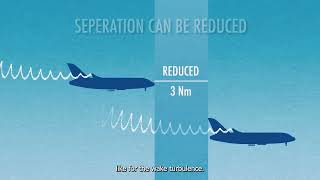 EUROCONTROL Runway throughput [upl. by Aihseya170]