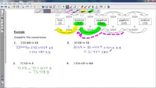 FSCo2 2 Converting between B KB MB GB TB [upl. by Mancino650]