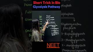 Glycolysis Enzyme  Biology neet motivation [upl. by Hsur]