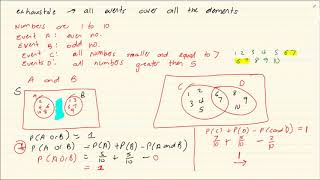 Grade 10 Probability Understanding Exhaustive Events [upl. by Berg820]