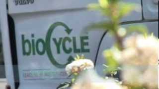 Biocycle Australia Wastewater Septic Tank Treatment Systems [upl. by Florella]