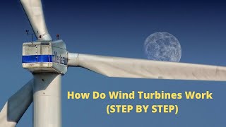 How Do Wind Turbines Work  STEP BY STEP  Wind Energy Conversion System Components [upl. by Adehsor]