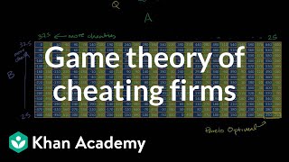 Game theory of cheating firms  Game theory and Nash equilibrium  Microeconomics  Khan Academy [upl. by Caputto706]