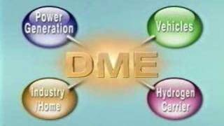 Waste to Power Dimethyl Ether [upl. by Cantlon741]