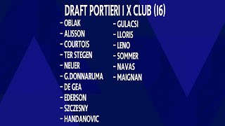 Draft Portieri  Serie E 20242025 [upl. by Brost390]