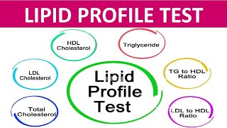 मिनट में LIPID PROFILE TEST BIOCHEMISTRY NOTES [upl. by Nielsen992]