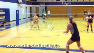 Beginner Volleyball Passing Drill Pass amp Go [upl. by Phyllis]