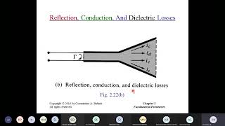 Antenna Theory and Design  Class 9 Antenna Introduction Tutorial 1 [upl. by Alvan382]