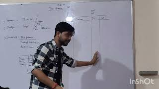 Trial balance  11th accountancy [upl. by Reham]