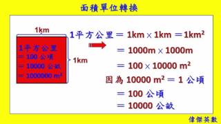 面積單位轉換 五年級數學 Grade 5 math  Area Unit Conversion [upl. by Nos767]