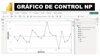 Gráfico de control NP en Power BI 📈📉 [upl. by Tersina]