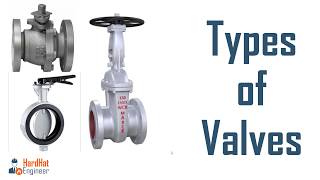 Types of Valve used in Piping  Learn about 9 Types of Valves [upl. by Matejka]