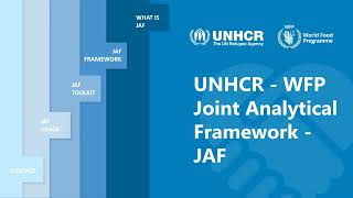 Introducing the UNHCRWFP Joint Analytical Framework [upl. by Burwell]