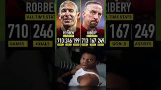 Robben amp Ribery All Time Stats [upl. by Quar]