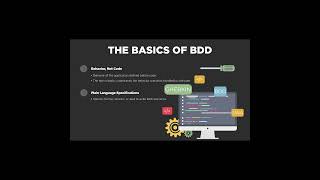 Behavior Driven Development Basics  Part 2  bdd cucumber specflow programming testing sdet [upl. by Nellad]