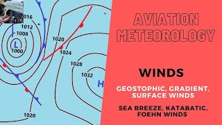 CPLATPL Aviation Meteorology  WINDS  Isobars  Geostrophic  Gradient  Foehn winds  Sea breeze [upl. by Samale552]