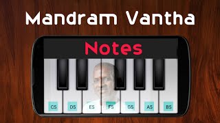 Mandram Vantha  Mouna Ragam  Isaignani Ilaiyaraaja [upl. by Enaitsirhc]