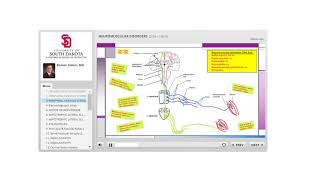 Dr Salem Neuromuscular Disorders Lecture [upl. by Marge]