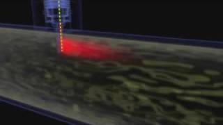 The Thermal Flow Measuring Principle [upl. by Nylodnew689]