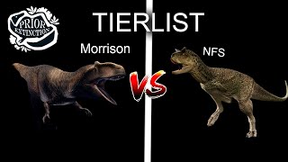 Prior Extinction Update Tierlist [upl. by Rosenthal802]