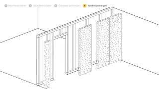 Een tussenwand maken  stap voor stap uitgelegd  Doehetzelf [upl. by Camellia622]