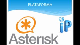 CENTRALES TELEFONICAS IPPBX BASADAS EN ASTERISK GRADNSTREAM MYPBX FONAX [upl. by Etnaled930]