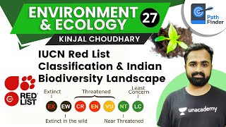 L27 IUCN Red List Classification amp Indian Biodiversity Landscape Environment amp Ecology [upl. by Ybeloc]