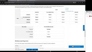 RDP authentication error due to CredSSP encryption oracle remediation [upl. by Vershen]