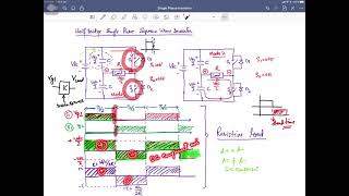 Power Inverters  Lecture 3 Single Phase Full Bridge Inverter [upl. by Okihcas]