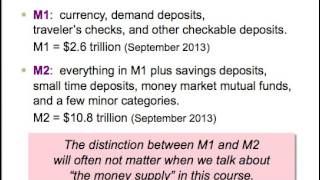 The Monetary System [upl. by Nibor760]