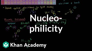 Nucleophilicity Nucleophile Strength [upl. by Natala]