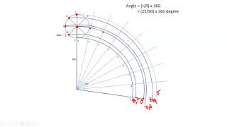 Construction of an Epicycloid  Cycloids  Engineering graphics  First year  EG  Tamil [upl. by Ajad]