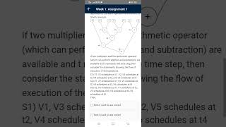 CBased VLSI Design Week 1 NPTEL Answers [upl. by Naffets992]