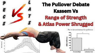 The Pullover Debate  Coach Kassem VS Range of Strength and Atlas Power Shrugged Lats vs Pecs [upl. by Carolee]