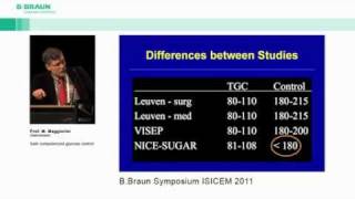 quotSafe computerized glucose controlquot  Webcast ISICEM 2011 B Braun Symposium [upl. by Redmund]