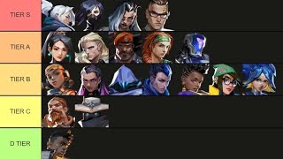 MAKING A VALORANT AGENT TIER LIST [upl. by Cuthbertson]