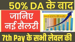 Salary from January 2024 50 DA के बाद New Salary । Salary Calculator । सैलरी में बम्पर बढ़ोतरी [upl. by Enitsirc]