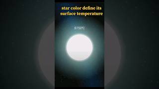 star color define its surface temperature 🤒🤒 space antriksh facts shortfeed short [upl. by Shirley]