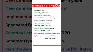 Ladli Beti Scheme Basic Information For Jkssb Exams [upl. by Atinauj]