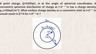 A point charge Q2000pC is at the origin of spherical coordinates A concentric spherical distrib [upl. by Adnarym105]