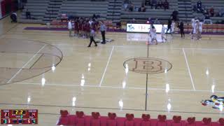 BrecksvilleBroadview Heights High School vs University School Mens Freshman Basketball [upl. by Siuqcram144]