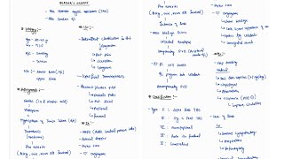 BERGERS DISEASE NOTES  GENERAL SURGERY ONE PAGE NOTES  SURGERY  4TH PROFF  MBBS [upl. by Enelrahs960]